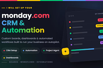 monday, monday crm, monday com, monday automation, monday project management