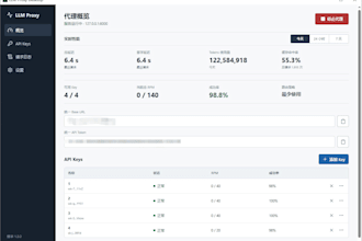 develop API and automation solutions