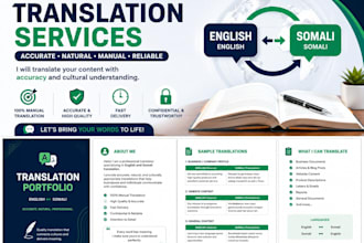 translate english to somali and somali to english manually