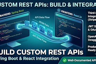 build or integrate custom rest apis with spring boot and react