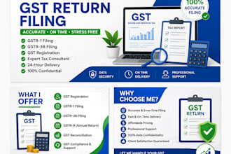 file your gst returns accurately and on time