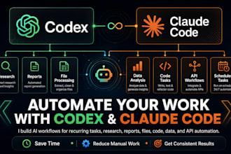 automate recurring tasks using codex and claude code