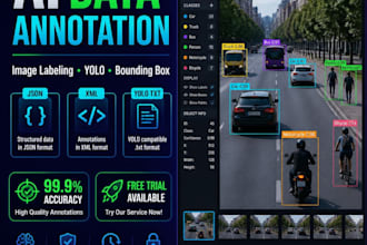 do ai data annotation, image labeling, and bounding box for yolo