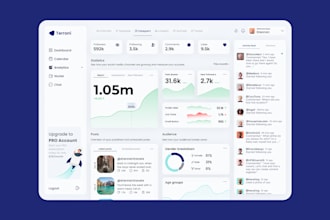 design a saas dashboard that users love and developers can build