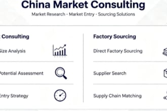offer china market intellgince as well as product and factory sourcing
