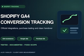 set up shopify ga4 and google ads conversion tracking