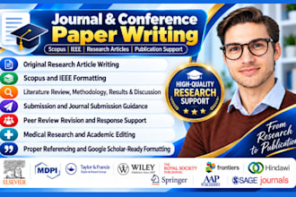 write journal papers research articles conference paper scopus paper leee