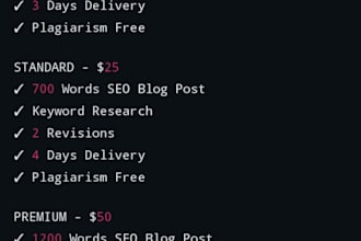 write SEO blog posts