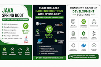 integrate apis third party services and payment gateways in spring boot
