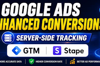 zoho crm setup zoho campaign zoho sites zoho salesiq zoho desk zoho form book