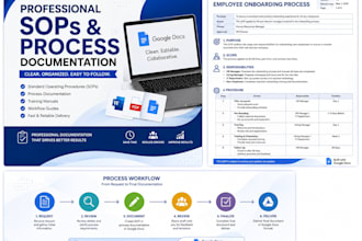 create professional sops and process documentation