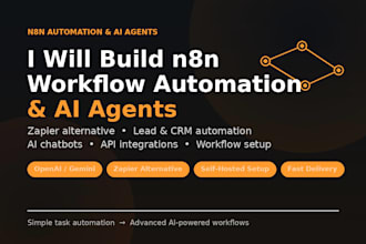 automate your business using n8n and ai agent workflows