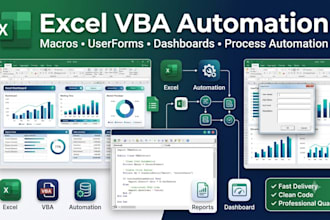automate your excel tasks using vba macros, userforms and custom tools