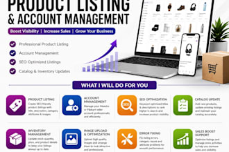 do meesho and flipkart product listing