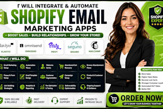 integrate shopify email marketing apps klaviyo omnisend privy mailchimp