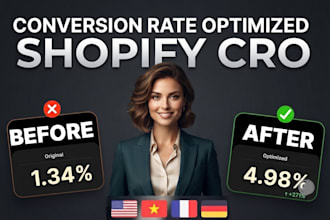 create a powerful e commerce marketing strategy