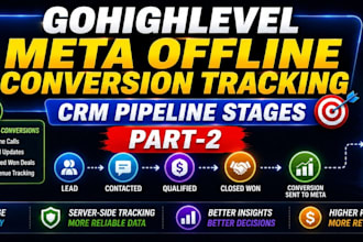 setup clickup hubspot monday CRM zoho pipedrive gohighlevel zapier integration