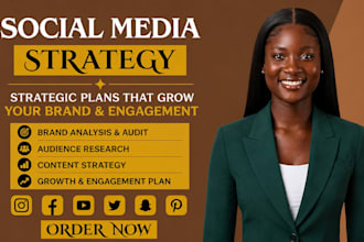 create a winning social media strategy for wellness, beauty, spa and pet brands
