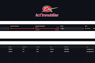 create a streamlit dashboard for your data