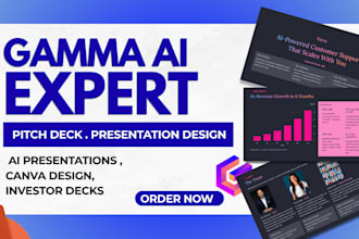 be your gamma ai expert for ai presentation pitch deck canva design