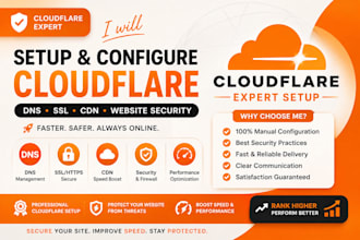 configure cloudflare dns, SSL, CDN and website security