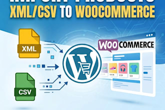 add or upload products into woocommerce