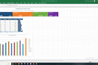 crear dashboards de excel y análisis de datos