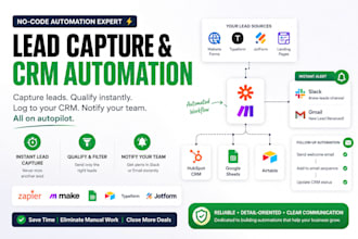 automate your lead capture and CRM workflow with zapier