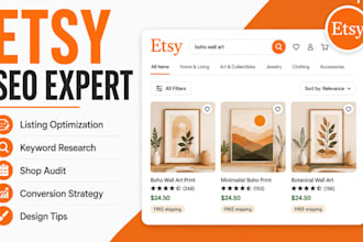 optimize etsy product listings with SEO keywords and conversion strategy