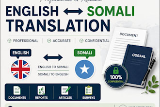 professionally translate english to somali