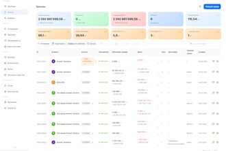 develop a custom CRM erp application with react node js