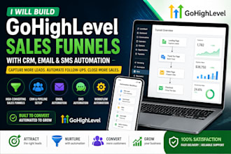 build gohighlevel sales funnels with CRM and automation