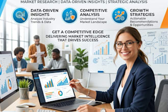 do market research, competitor analysis and business plans