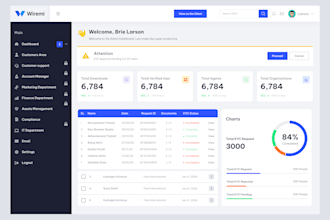 build a reliable payment processor card payment gateway crypto payment for you