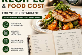 create restaurant recipes and food cost