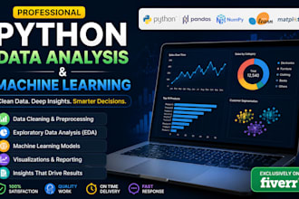 analyze and visualize your data using python pandas and matplotlib