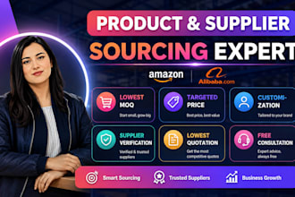 be your alibaba sourcing agent for amazon fba, product sourcing from china
