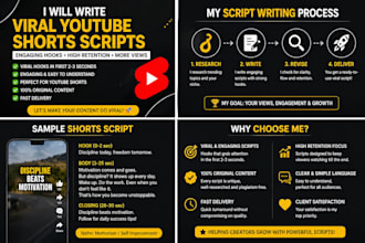 write viral youtube shorts scripts with engaging hooks