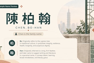 create a unique chinese name, social media name, or playful translation