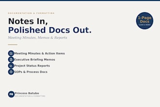 format professional meeting minutes, memos and reports