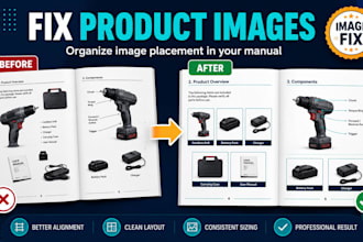 correct product images and organize image placement in your manual
