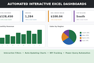 create an interactive automated excel dashboard