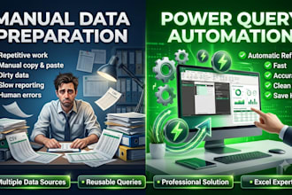 automate excel data using power query
