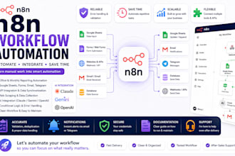 build reliable n8n workflow automation and API integrations
