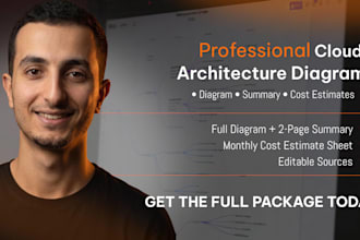 design your AWS, azure, or gcp architecture diagram