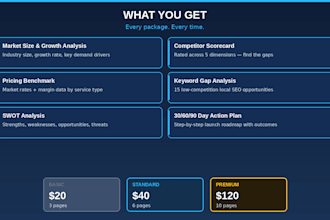 deliver in depth market research and web research reports