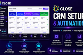 set up your close CRM with pipelines and automation