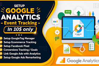 setup ga4 google analytics, GTM and ecommerce event tracking