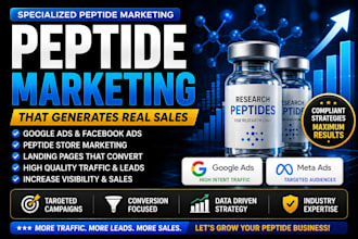 fix peptide ads, do compliant peptide marketing, google ads, facebook ads