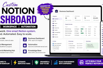 create notion dashboard CRM workspace automation and project system